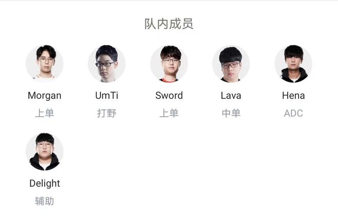 激烈的竞争 激烈的竞争