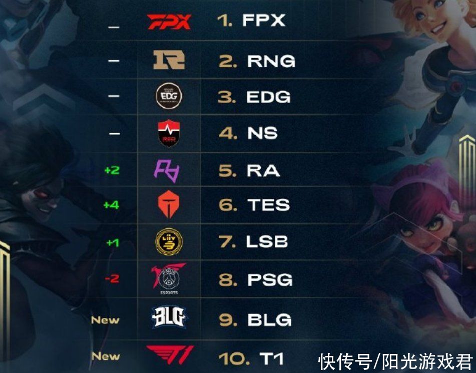 日韩青训与 日韩青训与