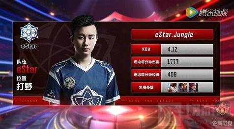 提高门前稳